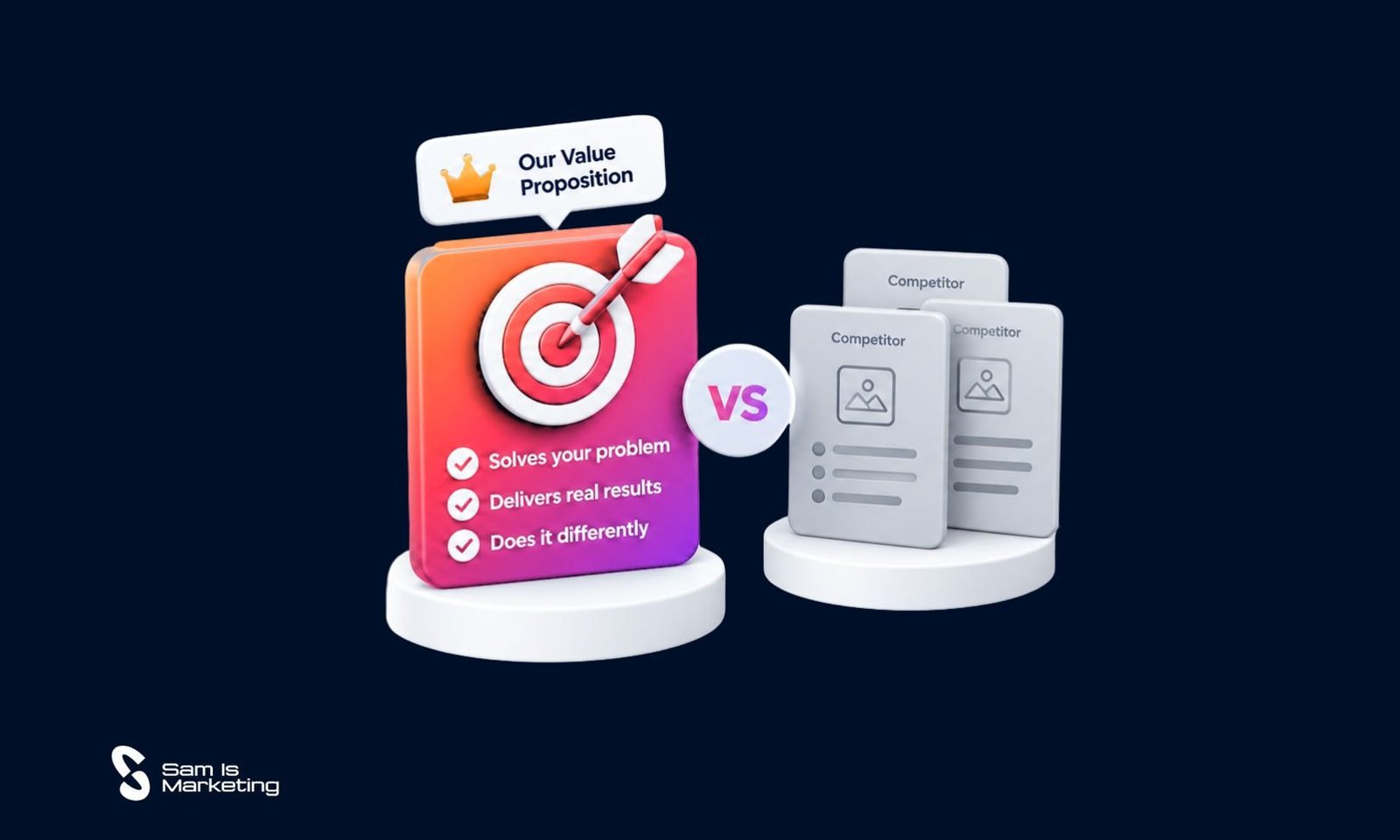 Value Proposition